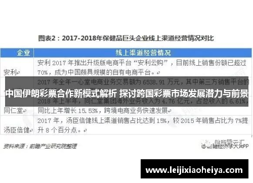 中国伊朗彩票合作新模式解析 探讨跨国彩票市场发展潜力与前景