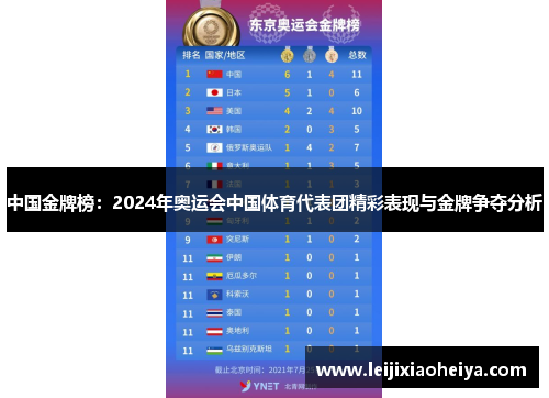 中国金牌榜：2024年奥运会中国体育代表团精彩表现与金牌争夺分析